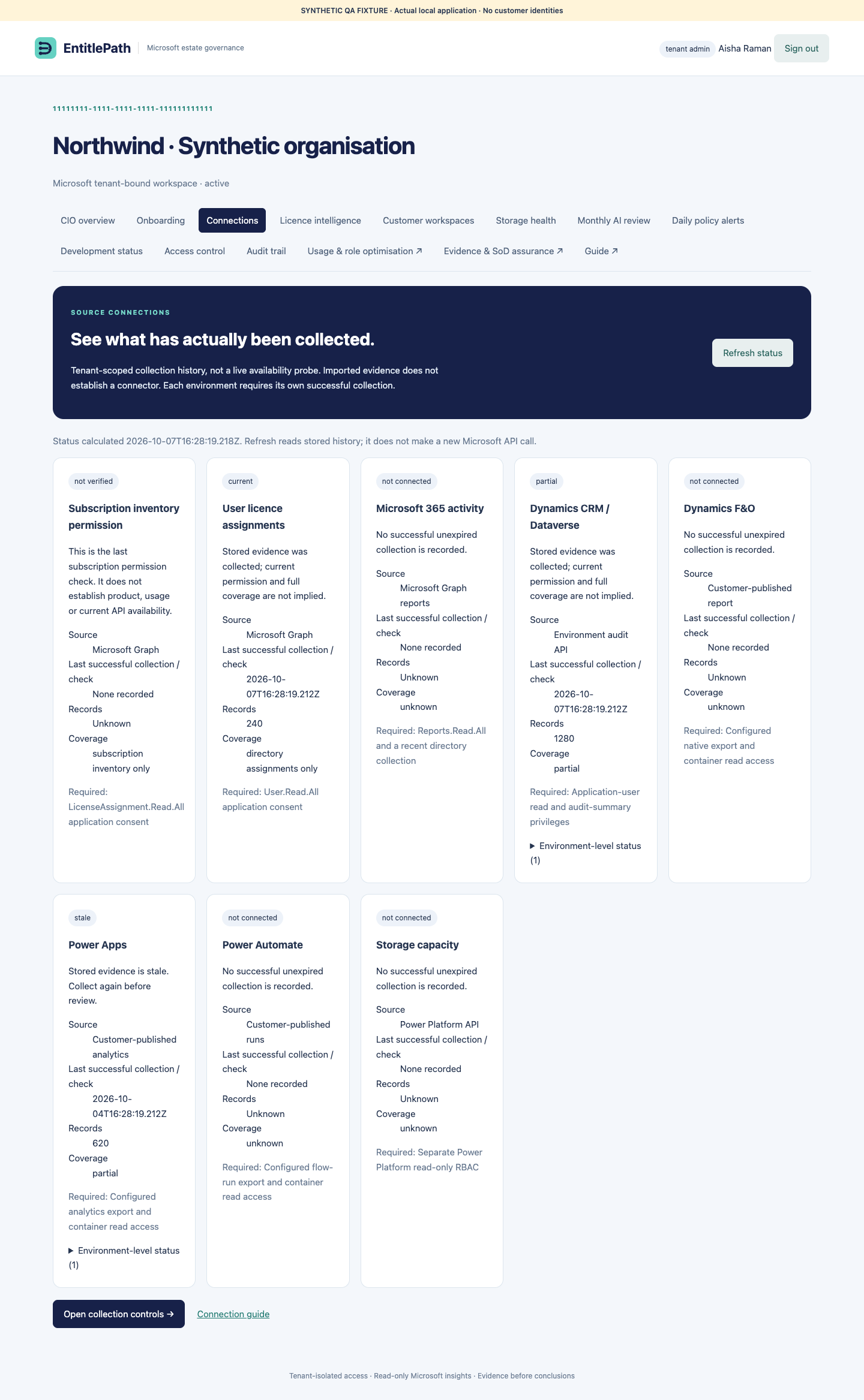 Actual dated connection status screen with synthetic source history
