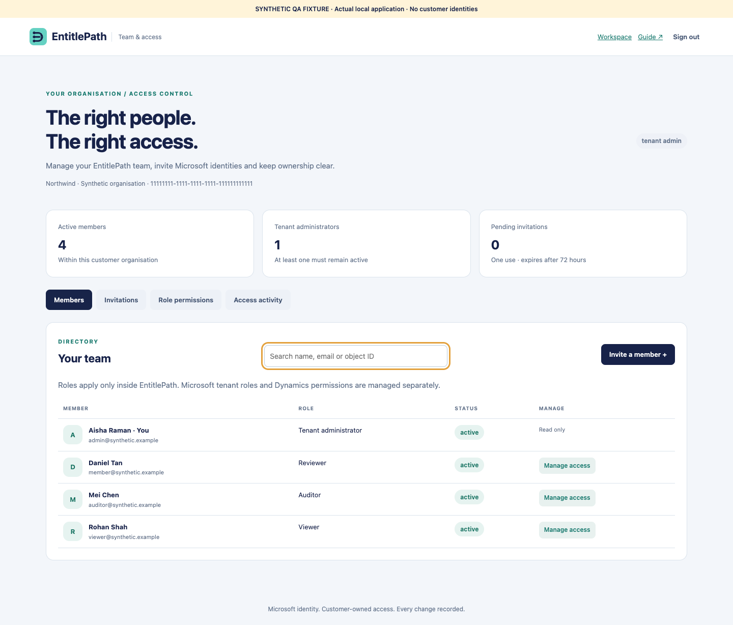 Actual user management portal with clearly labelled synthetic QA members